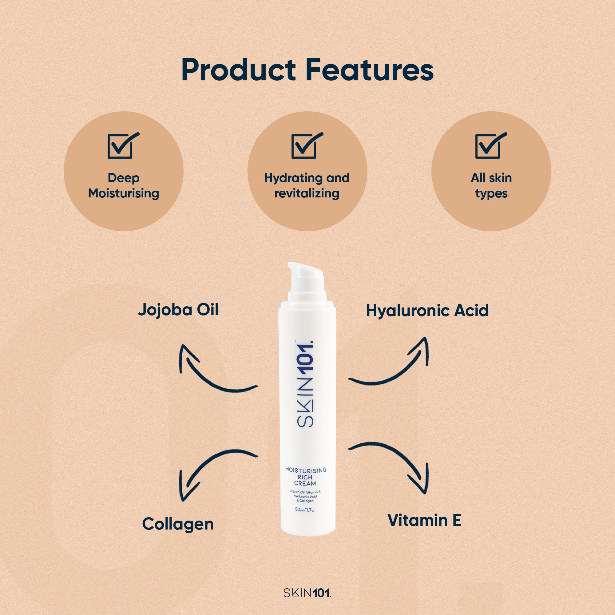 SKIN101 moisturising rich cream 50ml