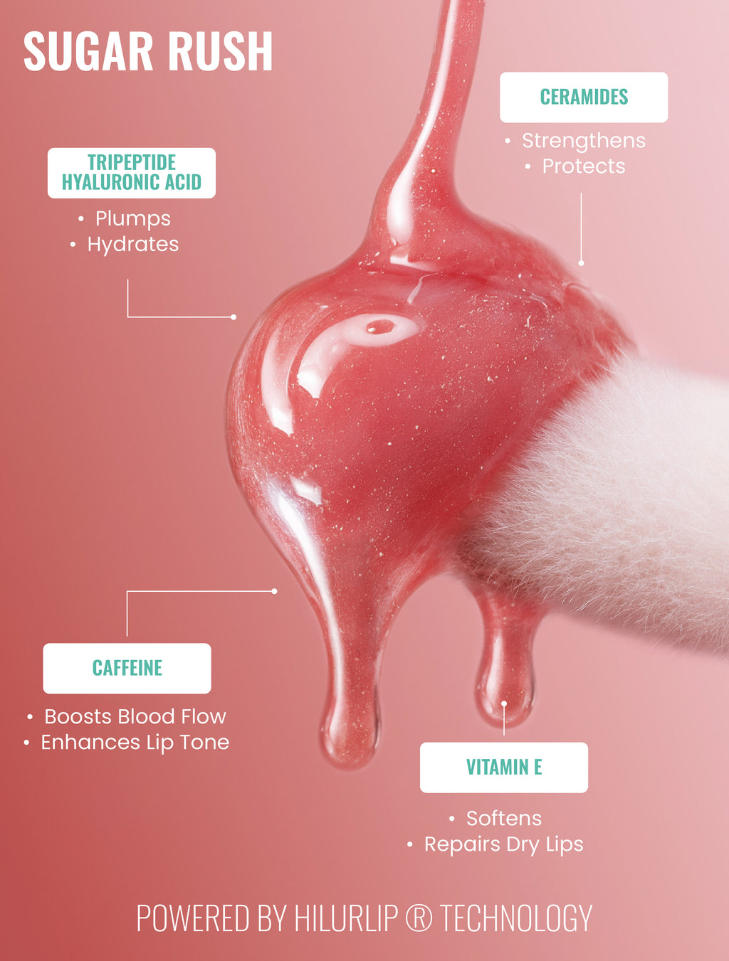 Tripeptide Lip Oil – Sugar Rush (Cotton Candy)