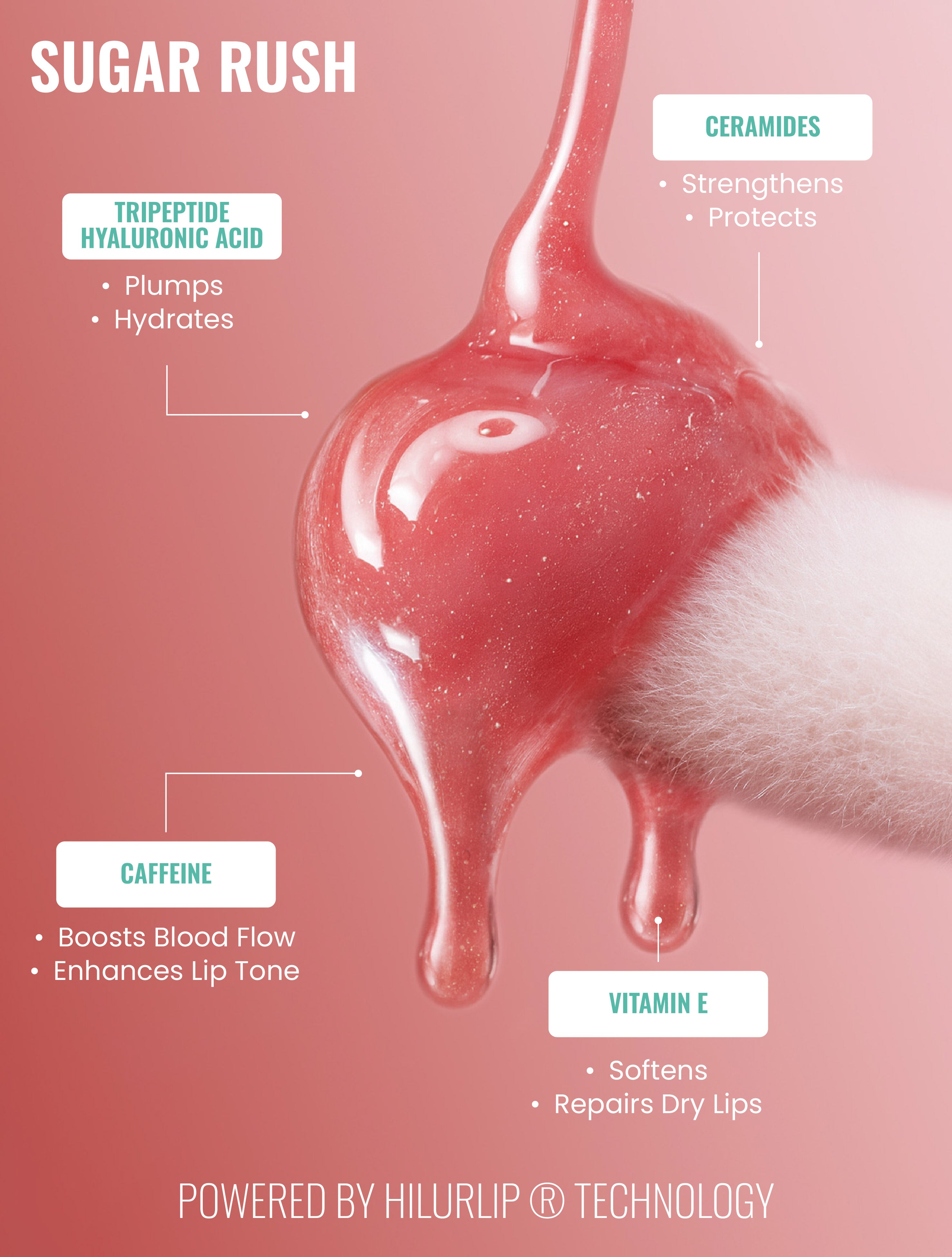 Tripeptide Lip Oil – Sugar Rush (Cotton Candy)