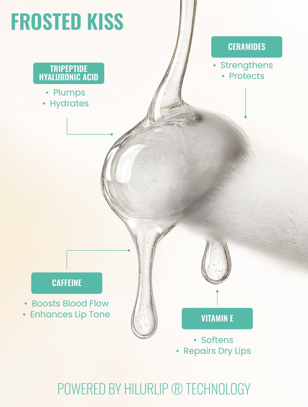 Tripeptide Lip Oil – Frosted Kiss (Mint)